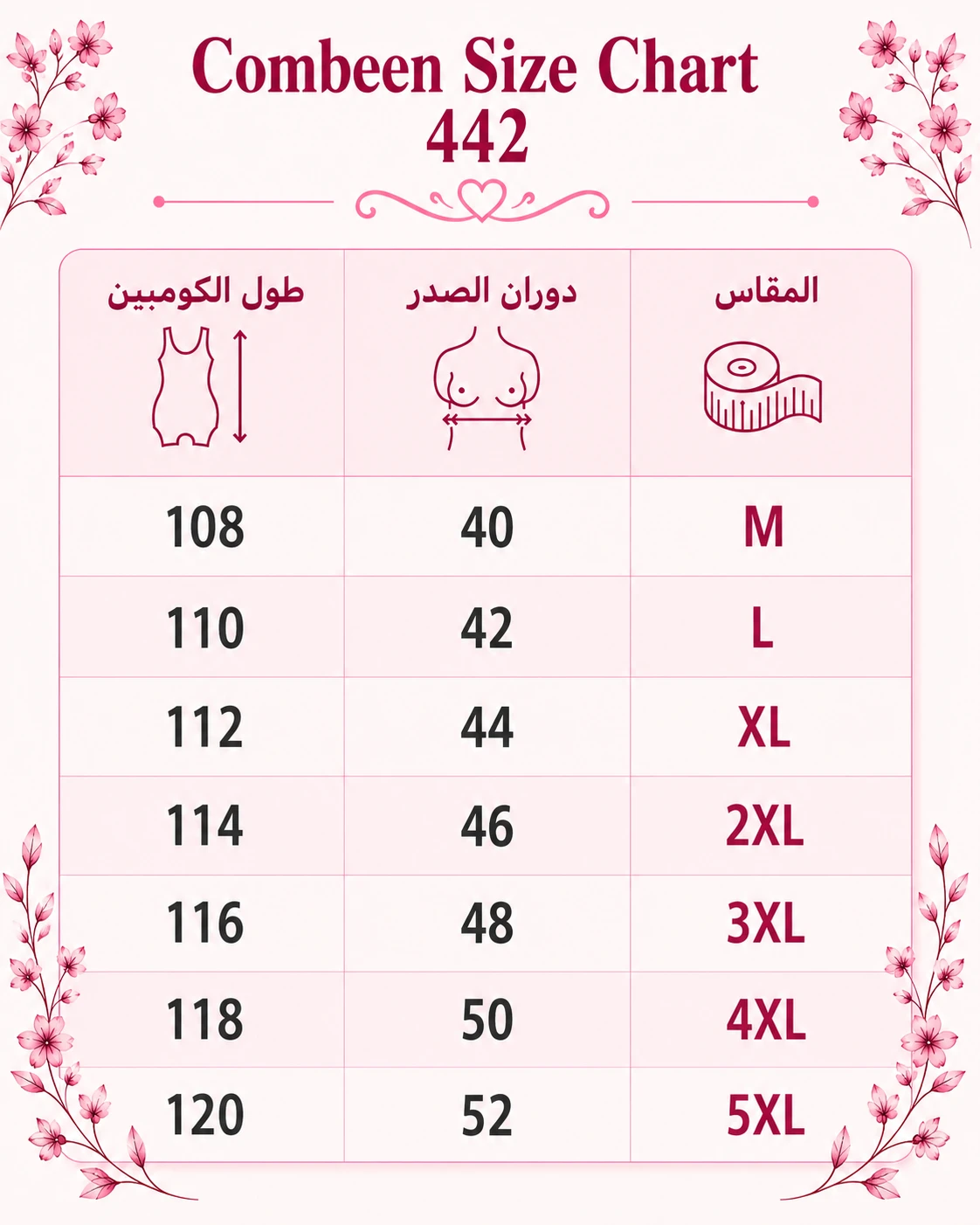 المنتج