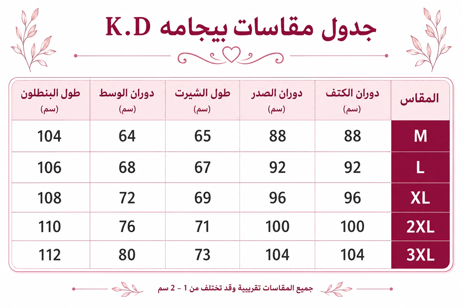 المنتج