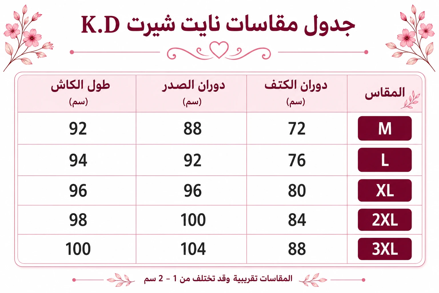 المنتج